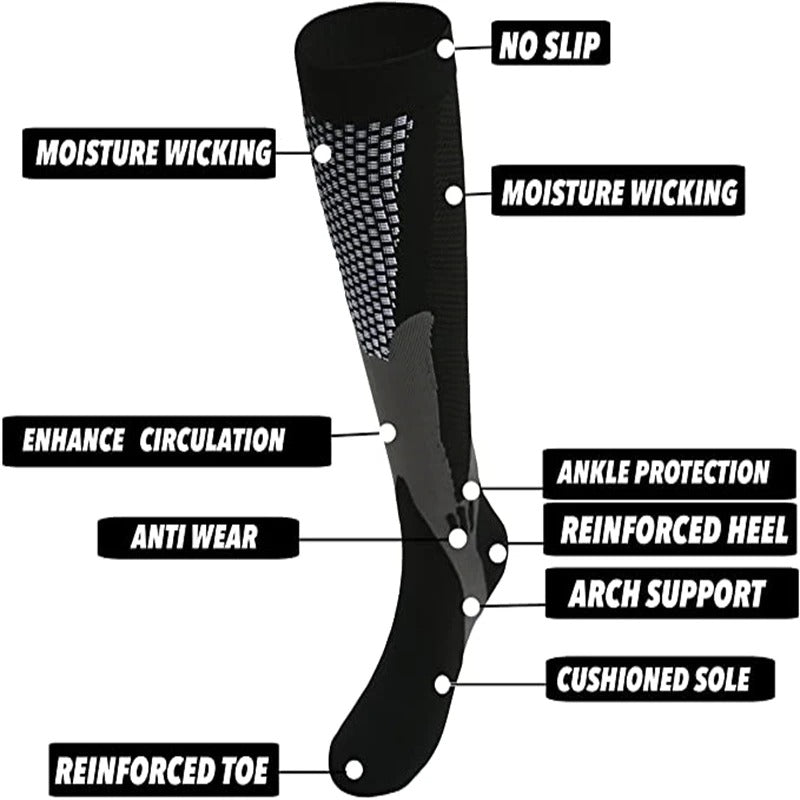 Explications Chaussettes de compression